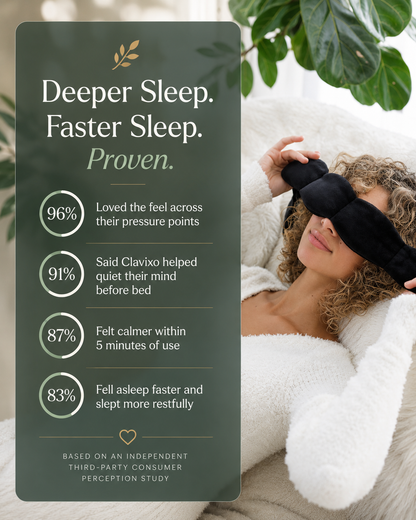 Clavixo - Gentle Pressure Sleep Mask